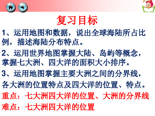 中考地理复习世界的海陆分布课件