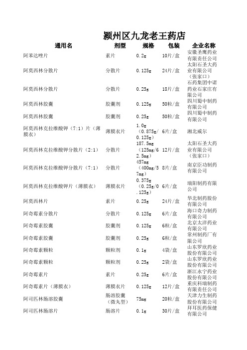 安徽省国家基本药物集中招标采购中标结果(含价格,第一二三批)