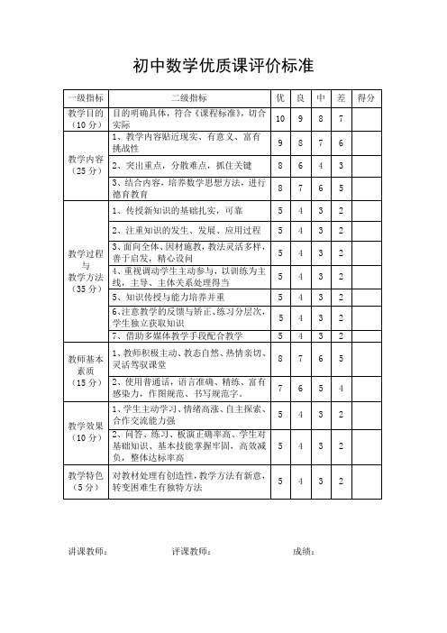 初中数学优质课评价标准