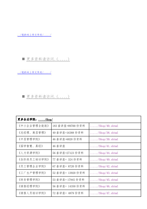 天津银行年度报告摘要