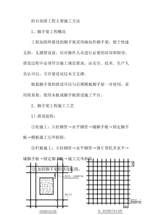 阳台加固工程主要施工方法