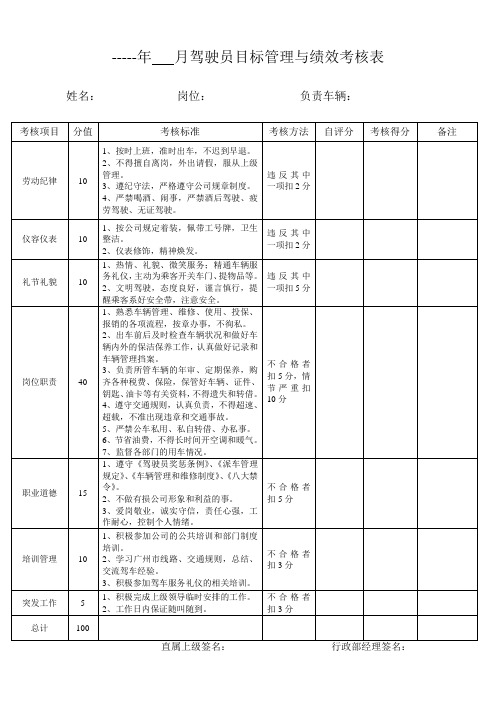 驾驶员绩效考核表