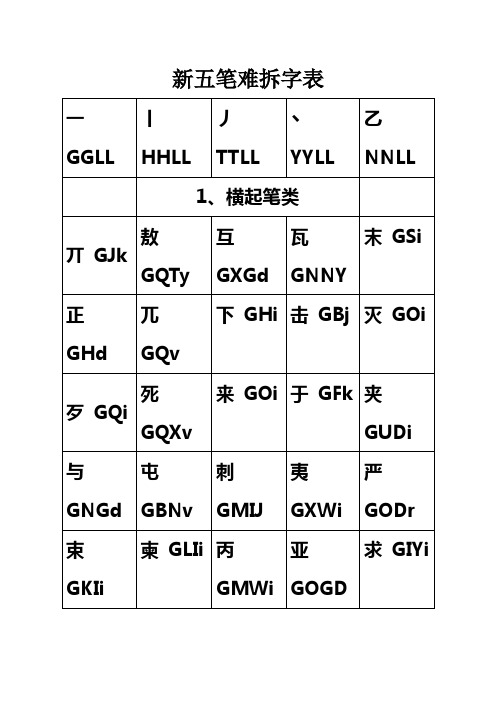 新世纪版五笔字形难拆字易错字列表修正原表错误