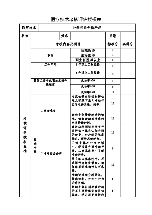 (冲动行为干预治疗)医疗技术考核评估授权表