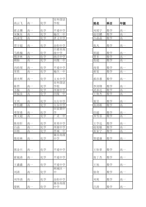 新建 Microsoft Excel 工作表