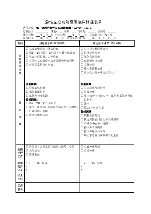 冠心病临床路径