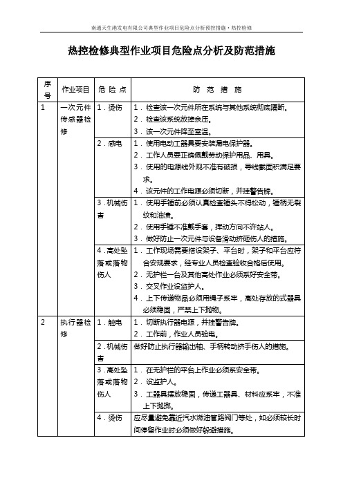 热工专业危险点分析及防范措施