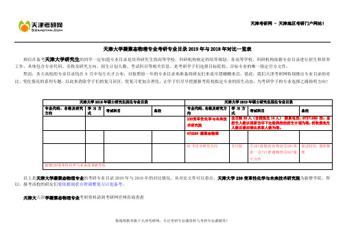 天津大学凝聚态物理专业考研专业目录2019年与2018年对比一览表