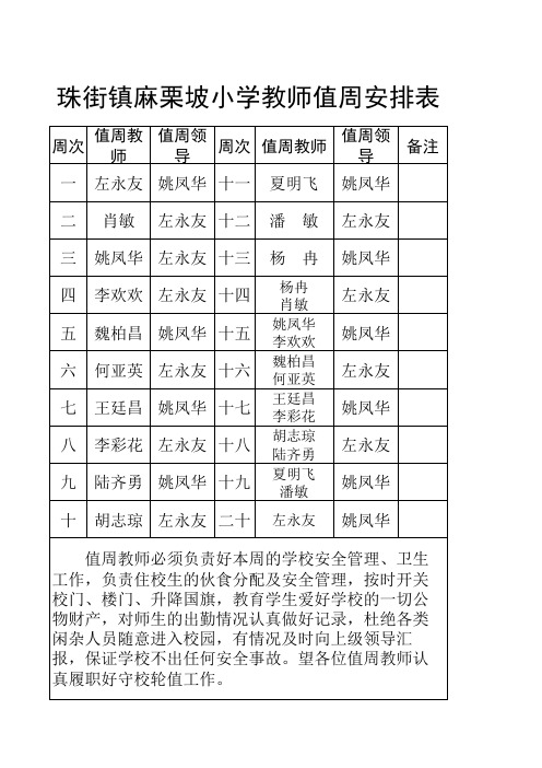 值周教师轮值表