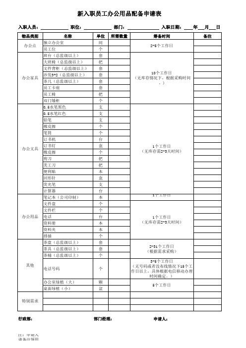 新入职人员办公用品配备申请单