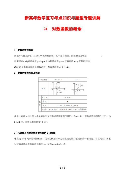 新高考数学复习考点知识与题型专题讲解21---对数函数的概念(解析版)