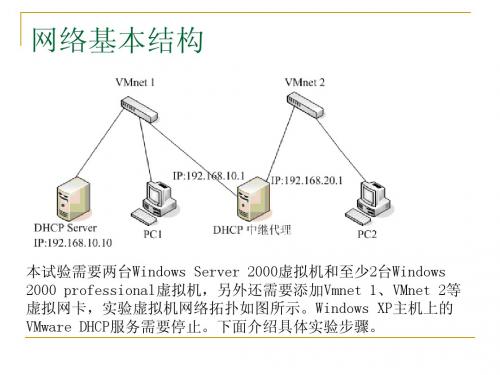 VMware DHCP中继代理试验