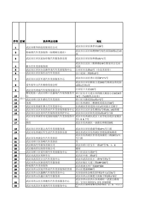 湖北云南2017年2018年建行洗车卡网点查询三峡