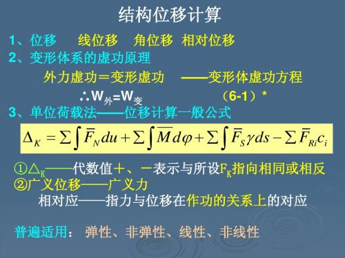 结构力学应用-结构位移计算