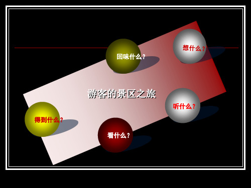 景点导游服务礼仪ppt课件