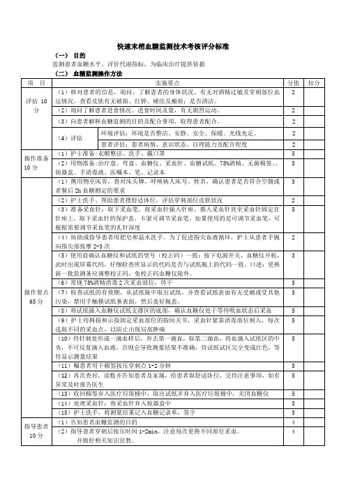 末梢血糖监测技术2018