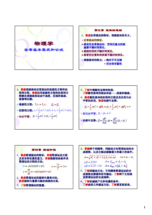 物理学各章基本内容和公式