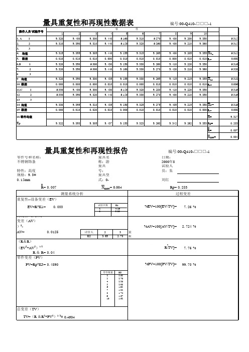 量具的重复性和再现性报告模板