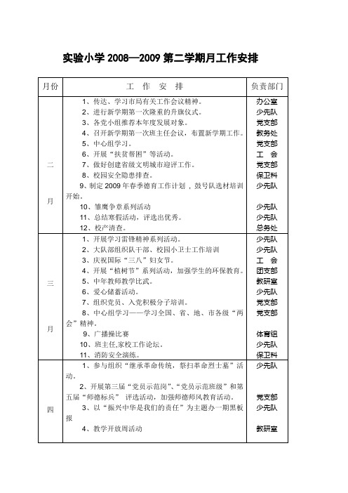 实验小学2008—2009第二学期月工作安排