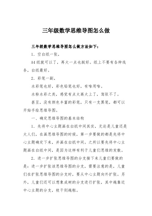 三年级数学思维导图怎么做