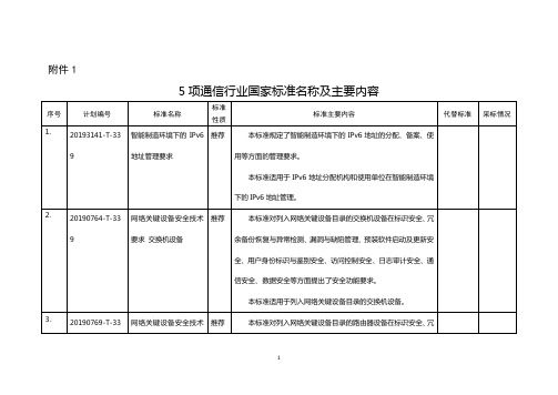 5项通信行业国家标准名称及主要内容