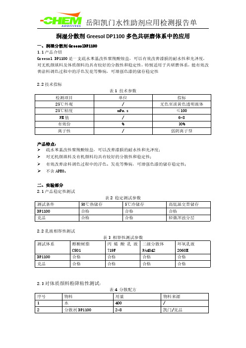 凯门润湿分散剂Greesol DP1100在多色共研磨与体质颜料分散中的应用