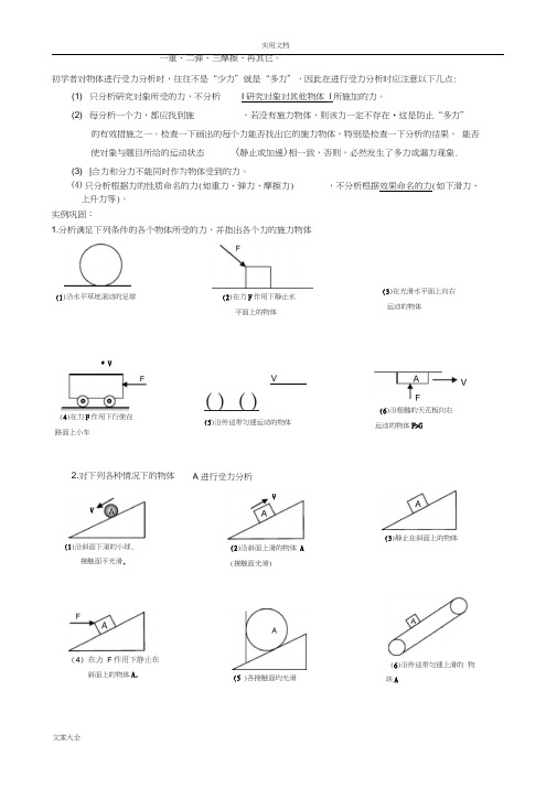 受力分析报告画图大全