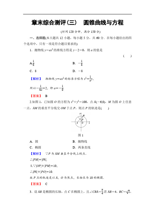 高二数学试题-2018学年高二数学选修1-2学业分层测评试题16 最新