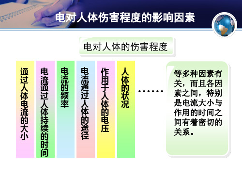 电对人体伤害影响因素