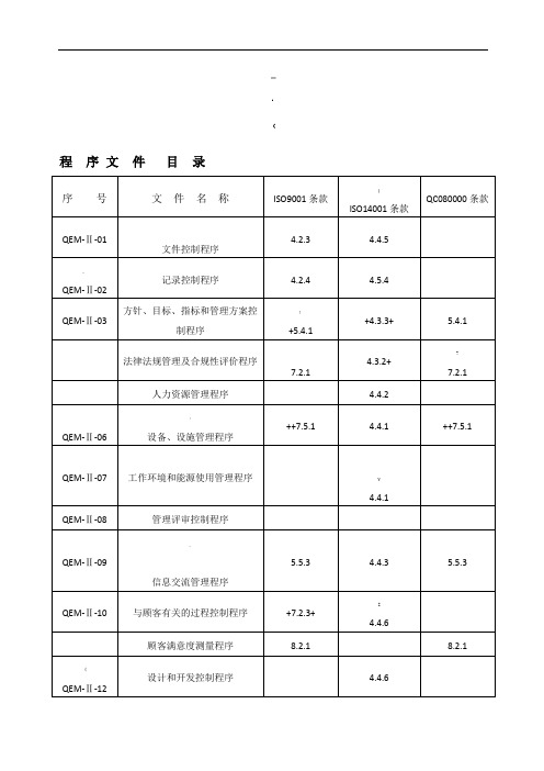 质量体系程序文件大全(免费版)