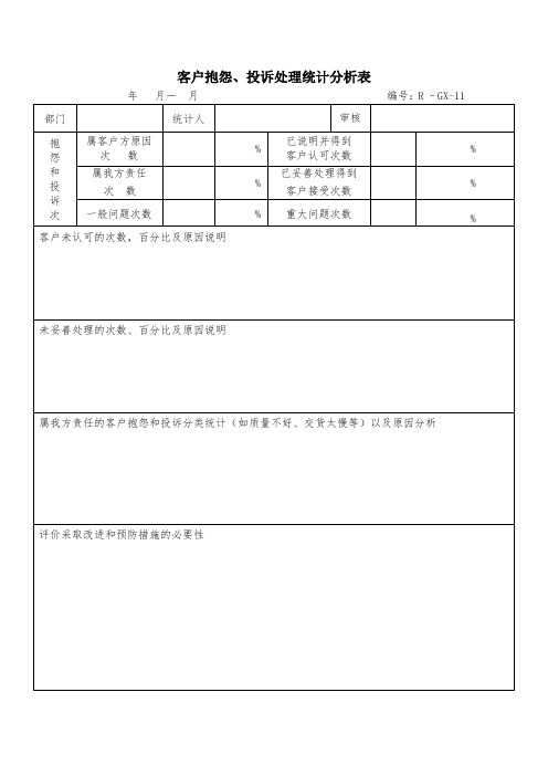 最新整理饮水公司iso900体系审核统计记录.doc