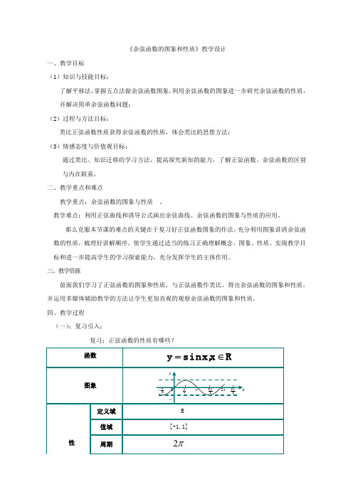 余弦函数的图象与性质