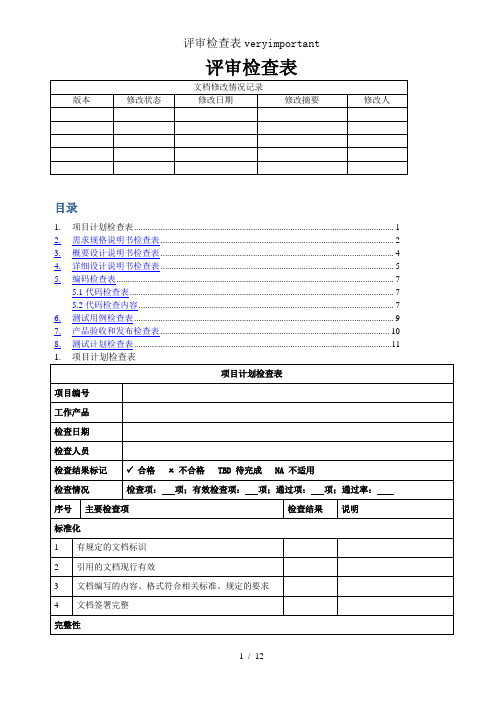 评审检查表veryimportant