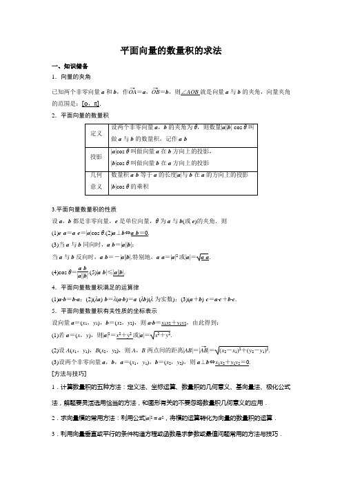 平面向量的数量积的求法