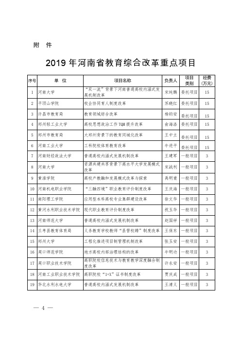 2019年河南省教育综合改革重点项目