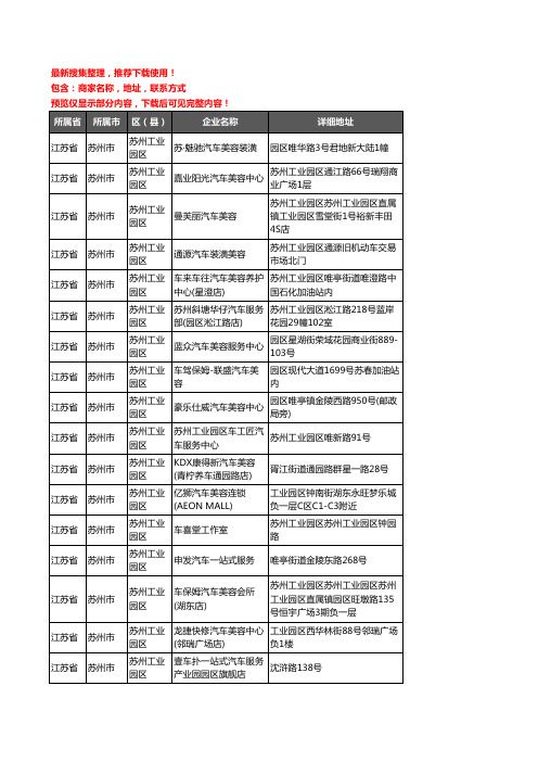新版江苏省苏州市苏州工业园区汽车装饰企业公司商家户名录单联系方式地址大全40家