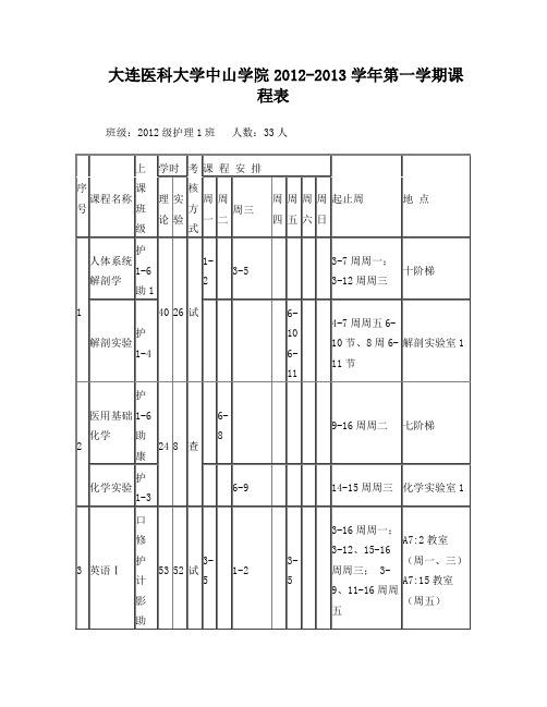 大连医科大学中山学院2012013学年第一学期课程表