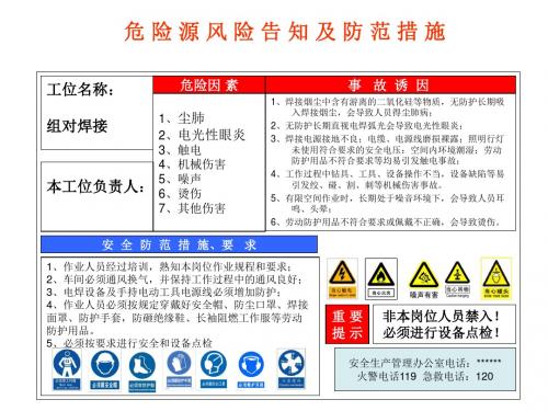 危险源风险告知标识牌