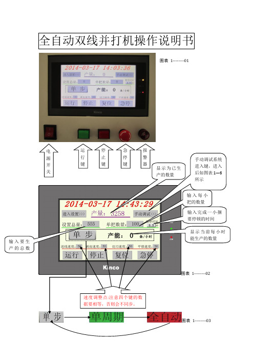 全自动双线并打机操作说明书概览