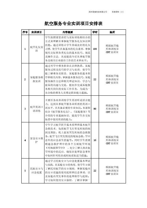 航空服务专业实训项目安排表