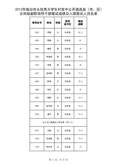 安泽县 - 临汾党建网