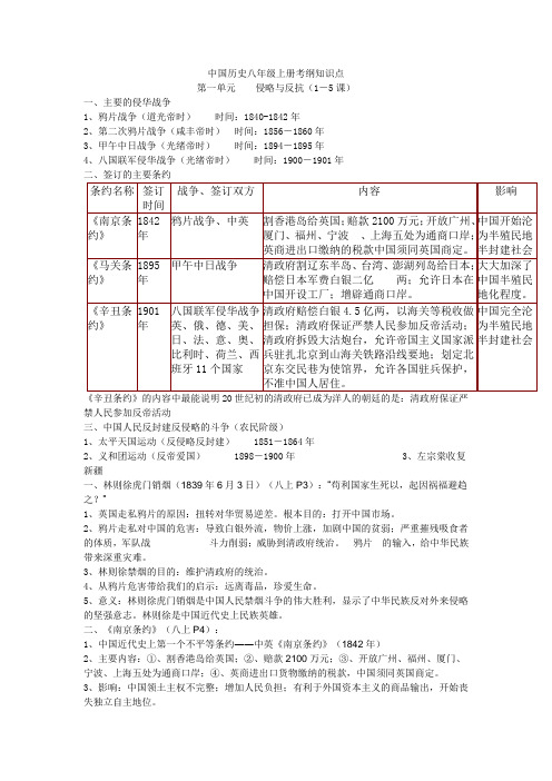 中国历史八年级上册考纲知识点(1-16课)