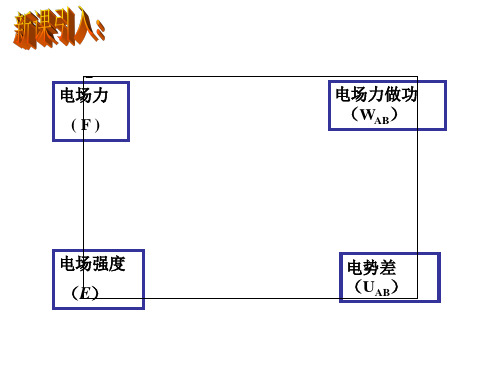 高中物理选修3-1第一章第六节     电势差与电场强度的关系