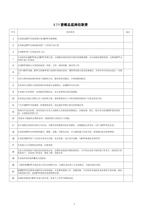 ktv营销总岗位要求