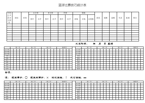 篮球比赛专业技术数据统计表