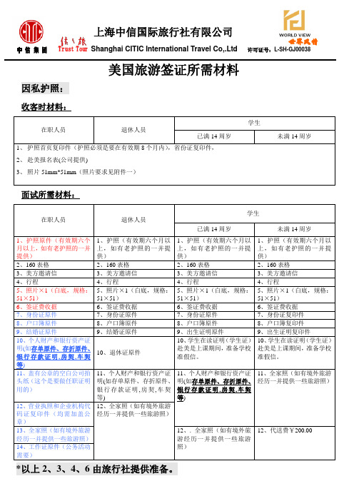 美国签证所需材料-..