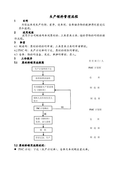 生产领料流程和生产任务 生产计划表