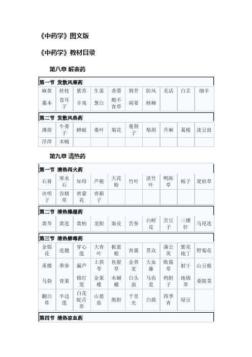 《中药学》图文版