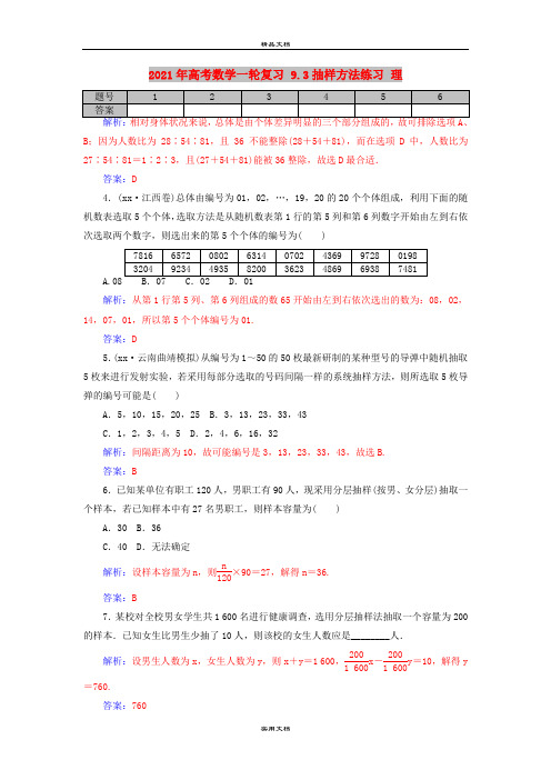 2021年高考数学一轮复习 9.3抽样方法练习 理