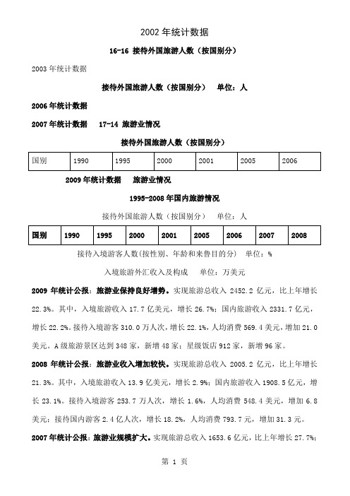 2019年以来山东旅游统计数据-3页精选文档